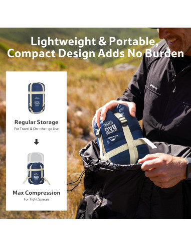 Saco de Dormir Naturehike Ultraligero 15C/0C Compacto