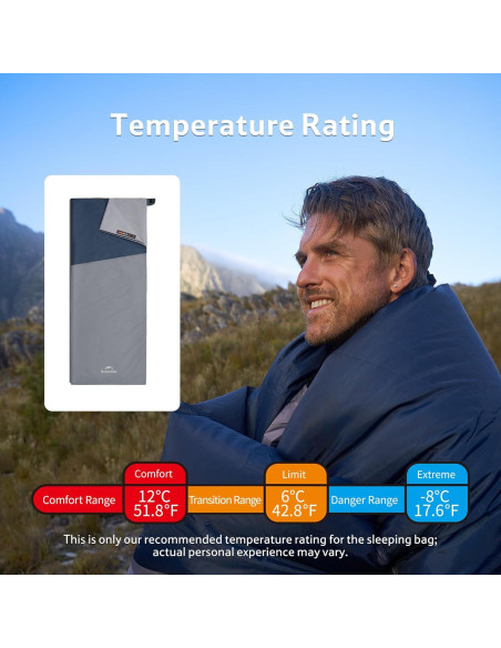 Saco de Dormir Naturehike Ultraligero 15C/0C Compacto