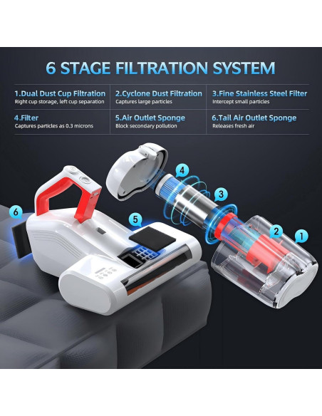 Aspiradora de Colchones JPHYLL Ultra-UVC-K16 600W 16Kpa
