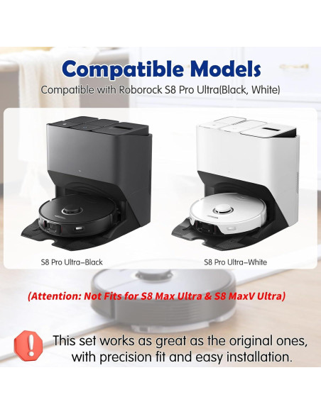 Accesorios para Aspiradora Robot VIEWALL S8 Pro Ultra - 18 Piezas