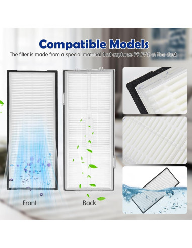 Accesorios para Aspiradora Robot VIEWALL S8 Pro Ultra - 18 Piezas