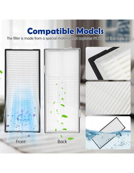 Accesorios para Aspiradora Robot VIEWALL S8 Pro Ultra - 18 Piezas