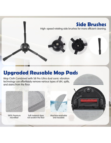 Accesorios para Aspiradora Robot VIEWALL S8 Pro Ultra - 18 Piezas