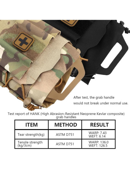 Kit de Primeros Auxilios Táctico SABADO IFAK 19x15 cm