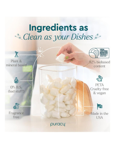 Cápsulas para Lavavajillas Puracy 18 Contenido - Libre de Manchas