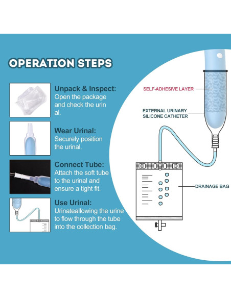Paquete de 10 Catéteres Externos de Silicona YOOGUSTO 25mm