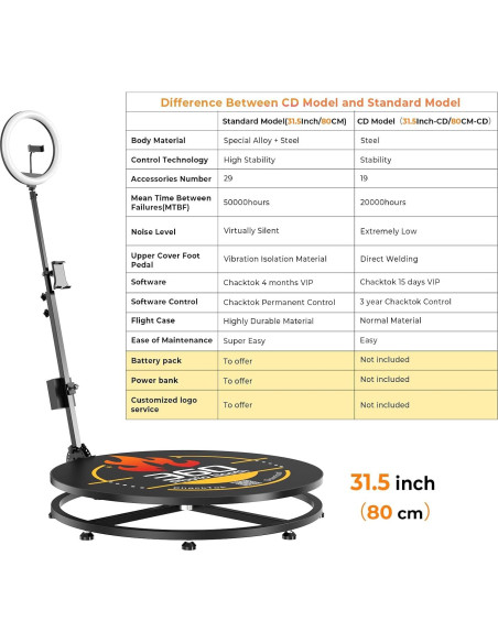 MWE 360 Fotomatón para Fiestas 80 cm con Luz RGB y APP