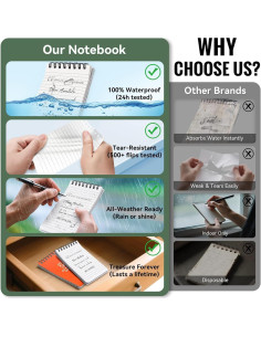 Cuaderno Impermeable POPYOLA 3x5" Naranja 100 Páginas 2