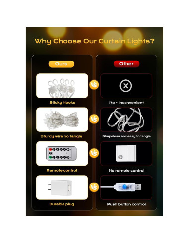 Cortina de Luces LED Brightown 300, 3m x 3m, Control Remoto