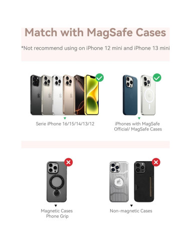 Batería Portátil MagSafe Kuulaa 5000mAh Rosa Carga Rápida