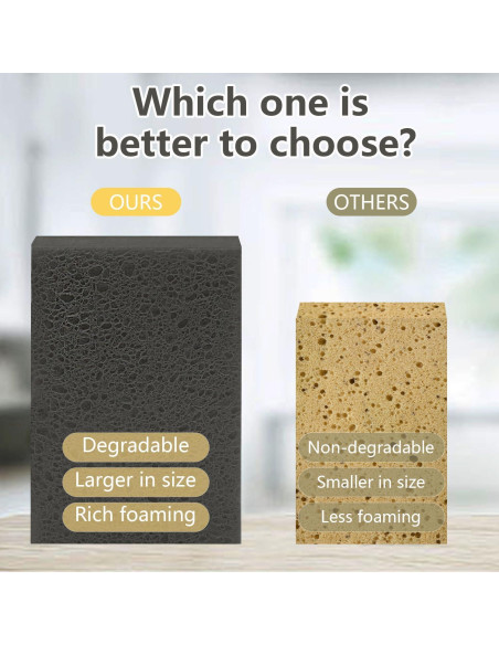 Esponjas de Celulosa Spunspon 10x15cm 6 Piezas Negras