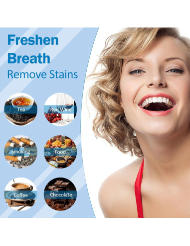 Blanqueamiento Dental Hedhedhed Bolígrafo 14.4x7.1cm