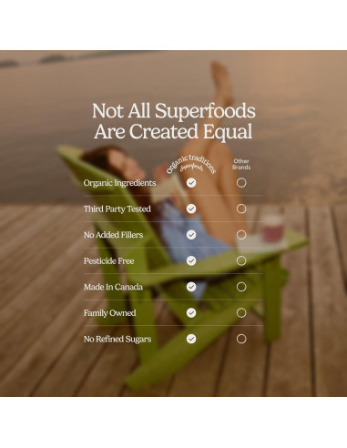 Chocolate Latte Superfood Tradiciones Orgánicas 150g - Ashwagandha