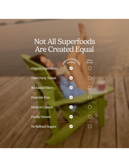 Chocolate Latte Superfood Tradiciones Orgánicas 150g - Ashwagandha