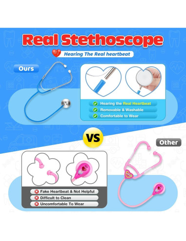 Kit de Doctor GIFTINBOX 22 Piezas para Niños 3 a 6 Años