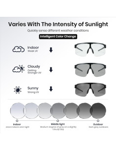 Gafas de Ciclismo Fotoquímicas Cyxus UV400 para Hombres y Mujeres 2