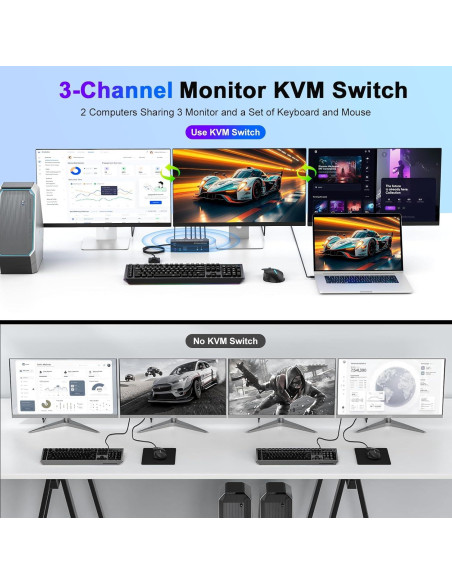 Conmutador KVM 4K TAILAIERA 3 Monitores 2 Computadoras USB 3.0