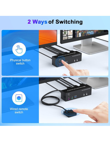 Conmutador KVM 4K TAILAIERA 3 Monitores 2 Computadoras USB 3.0