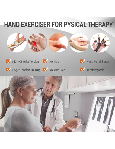 Entrenador de Fuerza de Mano YESIMET - Resistencia 5-100KG