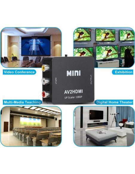 Convertidor de Video HD AV a HDMI Sanpyl 1080P USB