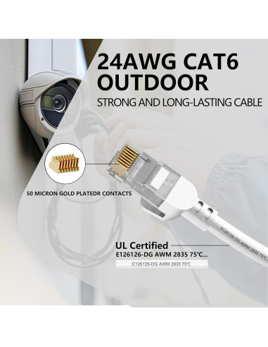 Cable Ethernet Jadaol Cat 6 1.5m 10Pack Blanco, 10Gbps, Impermeable