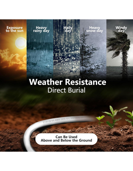 Cable Ethernet Jadaol Cat 6 1.5m 10Pack Blanco, 10Gbps, Impermeable