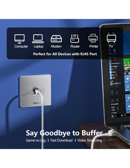 Cable Ethernet Jadaol Cat 6 1.5m 10Pack Blanco, 10Gbps, Impermeable
