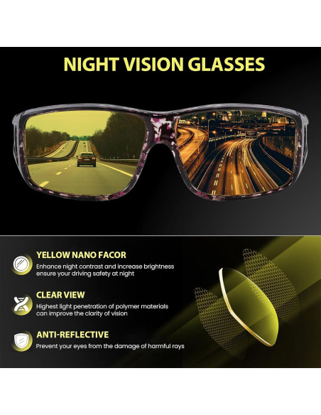 Gafas de Visión Nocturna TJUTR Polarizadas para Hombres y Mujeres Gafas de Visión Nocturna TJUTR Polarizadas para Hombres y Mujeres