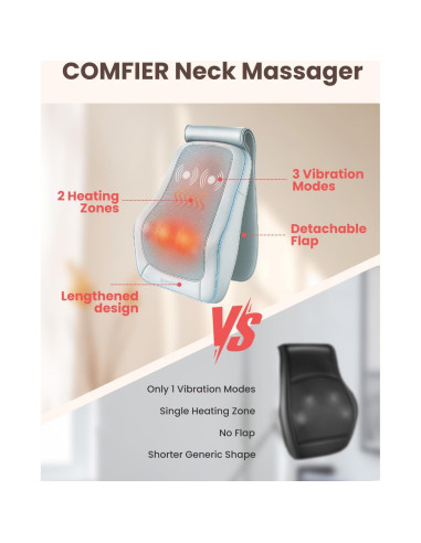 Masajeador de Espalda Shiatsu Comfier CF-1228-BLU con Calor