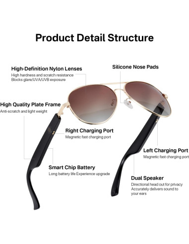 Gafas de sol inteligentes MZ01 Bluetooth con audio y UV