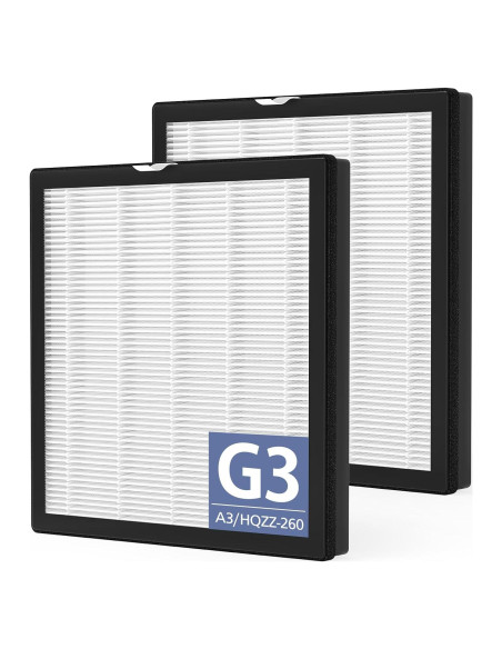 Filtro de Reemplazo Ecleanfy G3 HEPA 3-en-1 para Purificadores
