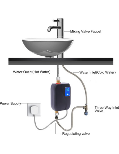 Calentador de Agua Instantáneo Eléctrico Fagauhds 3000W 110V