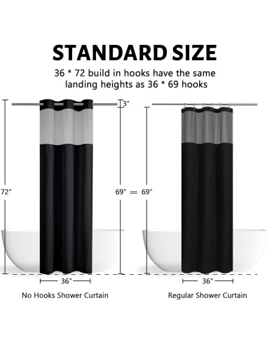 Cortina de Ducha Furlinic Negra 91x183 cm con Forro Desmontable