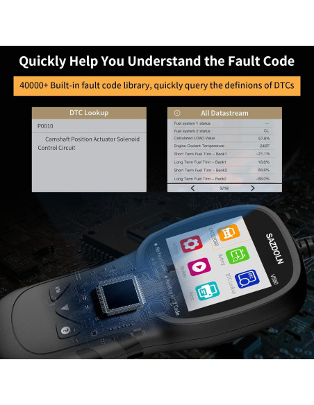 Escáner OBD2 SAZDOLN V550 Mejorado, Diagnóstico Automotriz