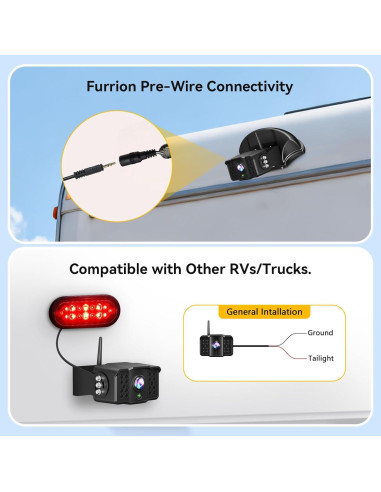 Cámara de Respaldo Inalámbrica Furrion 7" 1080P con Monitor