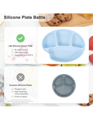 Plato de Succión para Bebés Li & Zhao - Silicona Azul Grande