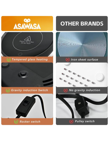 Calentador de Velas Inteligente ASAWASA 2PCS con Auto Apagado