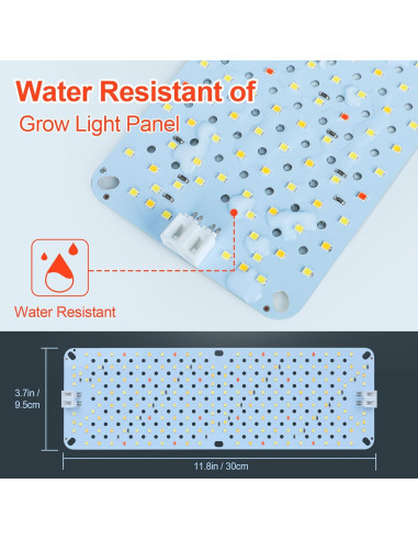 FECiDA 4 Paneles de Luz de Crecimiento LED 40W para Plantas