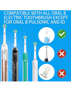 Cabezas de cepillo de dientes Schallcare 12pcs para Oral-B 2