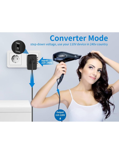 Adaptador de Viaje Convertidor de Voltaje 230V a 120V DONGGUAN