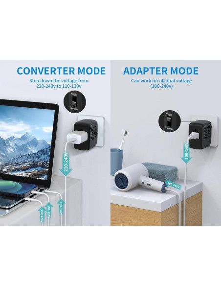 Adaptador de Viaje Convertidor de Voltaje 230V a 120V DONGGUAN