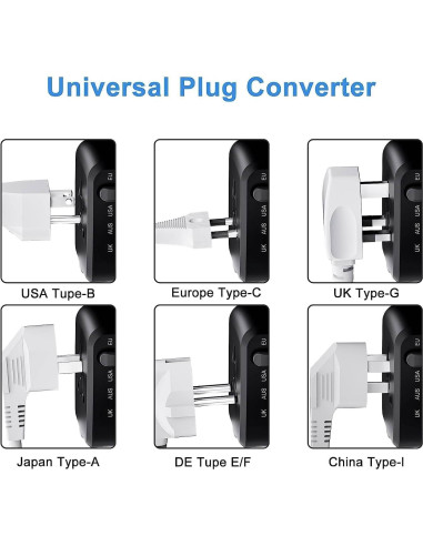 Adaptador de Viaje Convertidor de Voltaje 230V a 120V DONGGUAN