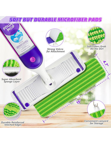 Paños Reutilizables Microfibra SEVENMAX 15" x8 para Swiffer