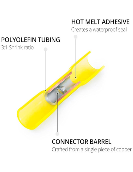 Kit de Conectores Eléctricos Wirefy 120 PCS - Termoretráctiles