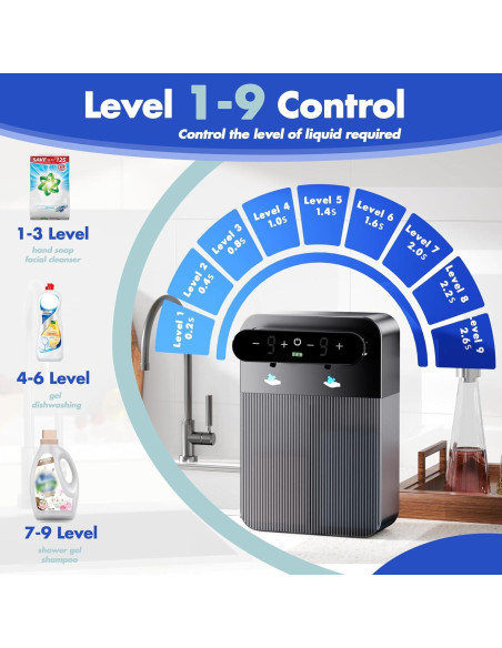 Dispensador de Jabón Automático YIKHOM 400 ml Montado en Pared