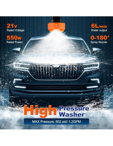 Lavadora a Presión Eléctrica Denqir RB-005 652 PSI 4.5 LPM