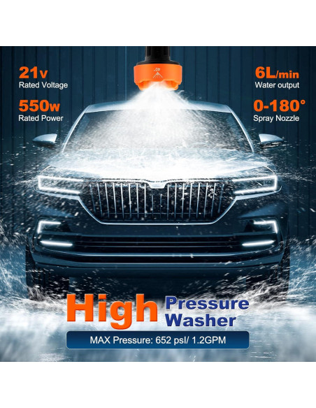 Lavadora a Presión Eléctrica Denqir RB-005 652 PSI 4.5 LPM