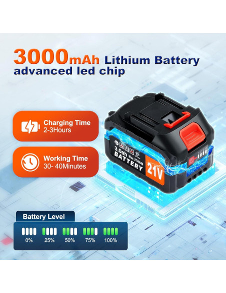 Lavadora a Presión Eléctrica Denqir RB-005 652 PSI 4.5 LPM