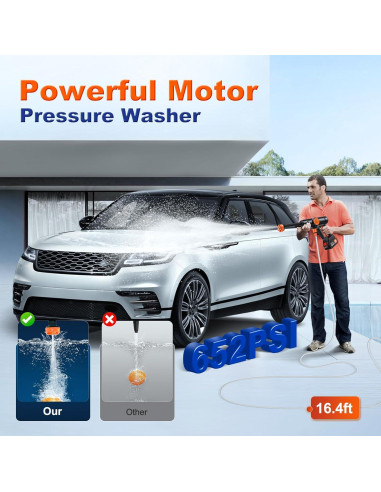 Lavadora a Presión Eléctrica Denqir RB-005 652 PSI 4.5 LPM