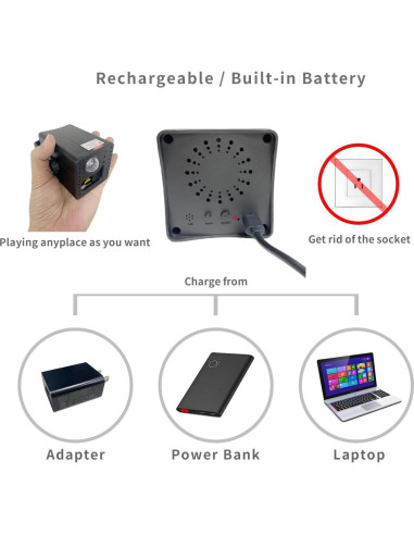 Proyector Portátil ADDBITCOLOR RGB LED y Láser Aurora 5000mAh